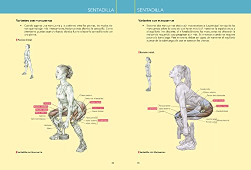 Anatomía Del Entrenamiento De La Fuerza Para Mujeres (Entrenamiento Deportivo)