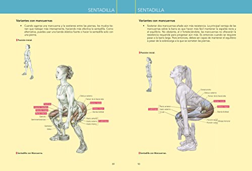 Anatomía Del Entrenamiento De La Fuerza Para Mujeres (Entrenamiento Deportivo) Anatomía Del Entrenamiento De La Fuerza Para Mujeres (Entrenamiento Deportivo)