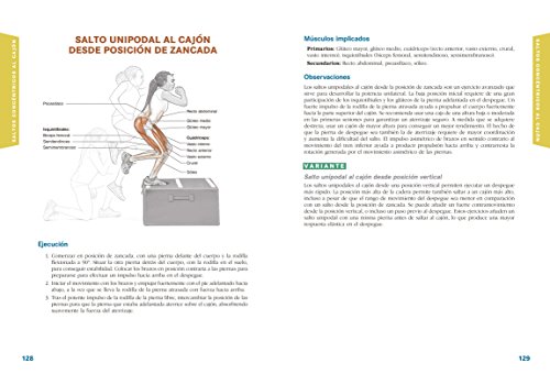 ANATOMÍA DEL ENTRENAMIENTO PLIOMÉTRICO: Guía ilustrada para mejorar la potencia explosiva