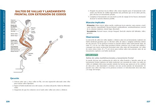 ANATOMÍA DEL ENTRENAMIENTO PLIOMÉTRICO: Guía ilustrada para mejorar la potencia explosiva ANATOMÍA DEL ENTRENAMIENTO PLIOMÉTRICO: Guía ilustrada para mejorar la potencia explosiva