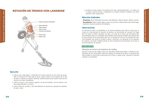 ANATOMÍA DEL ENTRENAMIENTO PLIOMÉTRICO: Guía ilustrada para mejorar la potencia explosiva ANATOMÍA DEL ENTRENAMIENTO PLIOMÉTRICO: Guía ilustrada para mejorar la potencia explosiva