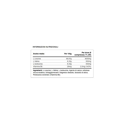 Anderson 811 Bcaa Unlimited Suplemento Alimenticio En Tabletas de B.C.A.A. en Ratio 8:1:1-200 Cápsulas