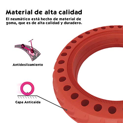 ANSENI Ruedas Macizas Roja para Patinete Electrico Rueda de 8.5 Pulgadas, Neumáticos de Reemplazo, Rueda de Repuesto Antipinchazo Compatible con Xiaomi Scooter Electrico M365/M365 Pro