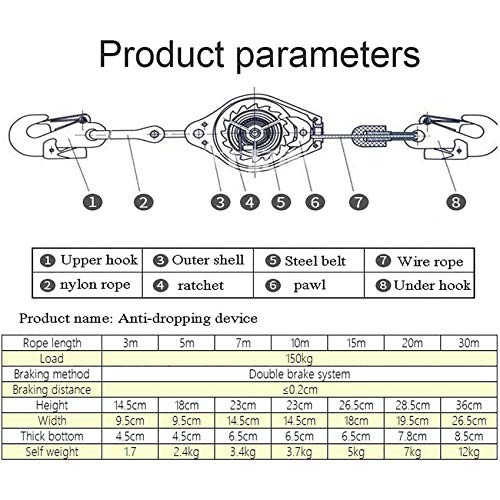 Anticaídas telescópico, cable autoblocante, dispositivo de protección de techo, dispositivo anticaídas de seguridad en el trabajo con gancho de acero, construcción, industria, grúa torre, carga de d Anticaídas telescópico, cable autoblocante, dispositivo de protección de techo, dispositivo anticaídas de seguridad en el trabajo con gancho de acero, construcción, industria, grúa torre, carga de d