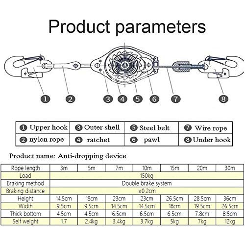 Anticaídas telescópico, cable autoblocante, dispositivo de protección de techo, dispositivo anticaídas de seguridad en el trabajo con gancho de acero, construcción, industria, grúa torre, carga de d