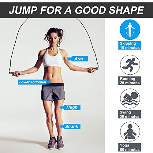 Aottom Cuerda de Saltar, Cuerda de Salto con Mango de Espuma de Suave y Cuerda Ajustable 2.8m Cable sin Enredos para Fitness, Double Unders, Crossfit, Escuela Aottom Cuerda de Saltar, Cuerda de Salto con Mango de Espuma de Suave y Cuerda Ajustable 2.8m Cable sin Enredos para Fitness, Double Unders, Crossfit, Escuela
