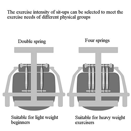 Aparato de Abdominales Entrenador de Gimnasia,Sistema de Entrenamiento en casa, tonifica y esculpira Abdominales y oblicuos,Unisex Adulto