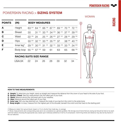 ARENA Powerskin St - Traje clásico, Color Aguamarina, 28