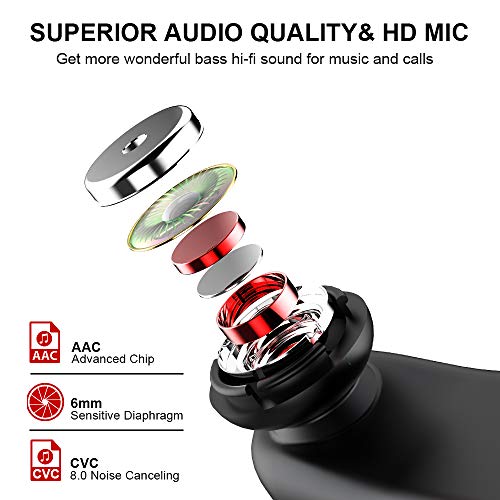 Auriculares Bluetooth Deportivos Auriculares Inalambricos Running IP7 Impermeable Cascos Bluetooth V5.1 In-Ear, Correr con Micrófono Caja de Carga, Cancelación de Ruido Gimnasio,Viajes,Deporte Auriculares Bluetooth Deportivos Auriculares Inalambricos Running IP7 Impermeable Cascos Bluetooth V5.1 In-Ear, Correr con Micrófono Caja de Carga, Cancelación de Ruido Gimnasio,Viajes,Deporte