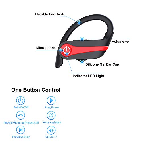 Auriculares Bluetooth Deportivos V5.1, IPX7 Impermeable Auriculares Inalambricos Running, 40H Cascos Bluetooth con Microfono, Carga Rapida, CVC8.0 Cancelación de Ruido, Viajes, Gimnasio, Deporte Auriculares Bluetooth Deportivos V5.1, IPX7 Impermeable Auriculares Inalambricos Running, 40H Cascos Bluetooth con Microfono, Carga Rapida, CVC8.0 Cancelación de Ruido, Viajes, Gimnasio, Deporte