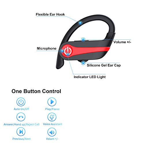 Auriculares Bluetooth Deportivos V5.1, IPX7 Impermeable Auriculares Inalambricos Running, 40H Cascos Bluetooth con Microfono, Carga Rapida, CVC8.0 Cancelación de Ruido, Viajes, Gimnasio, Deporte