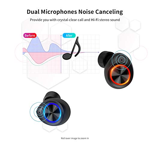 Auriculares Bluetooth, iAmotus Inalámbricos Auriculares Mini Twins Stereo In-Ear Carga Rapida Auriculares Sport Bluetooth 5.0 Resistente al Agua con Micrófono para iPhone y Android Huawei