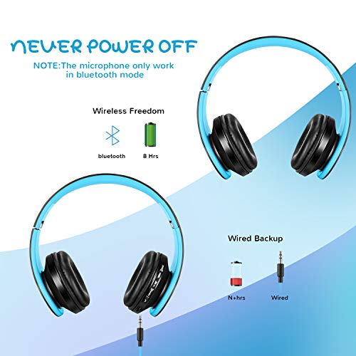 Auriculares Bluetooth para niños, Auriculares Plegable para niños con Volumen Limitado, niñas y niños, Auriculares Ajustable y Plegable con micrófono-Azul Negro Auriculares Bluetooth para niños, Auriculares Plegable para niños con Volumen Limitado, niñas y niños, Auriculares Ajustable y Plegable con micrófono-Azul Negro