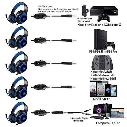 Auriculares Gaming PS4 Auriculares con Micrófono, Reducción de Ruido, Sonido Envolvente, Auriculares con Cable para PS4,PC,Xbox One,Nintendo Switch, Auriculares Diadema con 3.5mm Jack con Luz LED