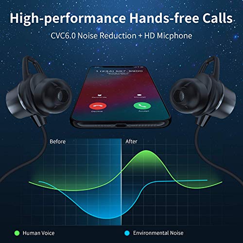 Auriculares Inalámbricos, 5.0 Auriculars Bluetooth In Ear Deportivos Magnéticos con Micrófono Cascos Bluetooth con Estéreo HiFi 8 H Play Time,para iPhone Xiaomi Huawei etc