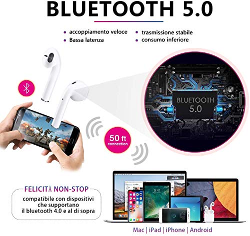 Auriculares Inalámbricos, Auriculares Bluetooth 5.0 con Micrófono, Caja de Carga Portátil con Carga de 24 Horas, IPX5 Impermeables Auriculares Inalambricos para iPhone/Android/Airpods
