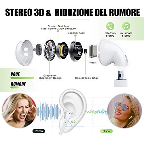 Auriculares Inalámbricos, Auriculares Bluetooth 5.0 con Micrófono, Caja de Carga Portátil con Carga de 24 Horas, IPX5 Impermeables Auriculares Inalambricos para iPhone/Android/Airpods Auriculares Inalámbricos, Auriculares Bluetooth 5.0 con Micrófono, Caja de Carga Portátil con Carga de 24 Horas, IPX5 Impermeables Auriculares Inalambricos para iPhone/Android/Airpods