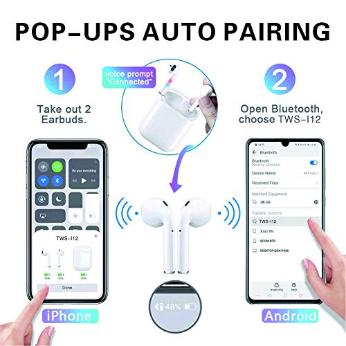 Auriculares Inalámbricos, Auriculares Bluetooth 5.0 con Micrófono, Caja de Carga Portátil con Carga de 24 Horas, IPX5 Impermeables Auriculares Inalambricos para iPhone/Android/Airpods Auriculares Inalámbricos, Auriculares Bluetooth 5.0 con Micrófono, Caja de Carga Portátil con Carga de 24 Horas, IPX5 Impermeables Auriculares Inalambricos para iPhone/Android/Airpods