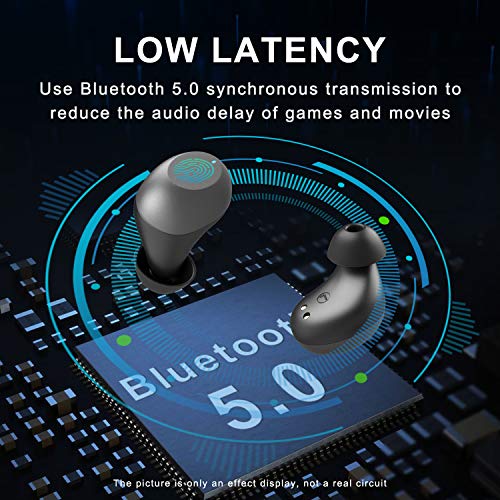 Auriculares Inalámbricos, Auriculares Bluetooth Mini Cascos In-Ear IPX5 Impermeable Auriculares Deportivos Estéreo con Estuche de Carga y Auriculares con microfono, Control Tactil,para iOS y Android Auriculares Inalámbricos, Auriculares Bluetooth Mini Cascos In-Ear IPX5 Impermeable Auriculares Deportivos Estéreo con Estuche de Carga y Auriculares con microfono, Control Tactil,para iOS y Android