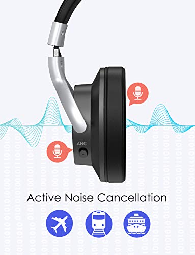 Auriculares Inalámbricos Bluetooth, Mixcder E7 Auriculares con Cancelación de Ruido, Micrófono CVC 8.0, Sonido de Alta Fidelidad, Carga Rápida, 30 Horas para Trabajar/Viajar