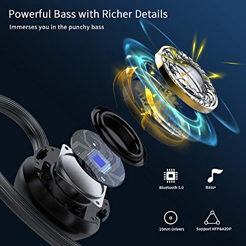 Auriculares Inalambricos Deportivos, Auriculares Bluetooth 5.0 Sport IP7 Impermeable Cascos Bluetooth In-Ear Auriculares Wireless Running con Mic, 100 Horas y Pantalla LED, Viajes, Deporte Auriculares Inalambricos Deportivos, Auriculares Bluetooth 5.0 Sport IP7 Impermeable Cascos Bluetooth In-Ear Auriculares Wireless Running con Mic, 100 Horas y Pantalla LED, Viajes, Deporte