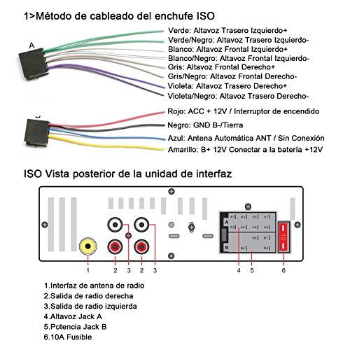 Autoradio Bluetooth, CENXINY FM 4x65W Radio Para Coche Llamadas Manos Libres Control Remoto Radio stéreo de Coche con Reproductor de MP3 USB y Bluetooth 4.2, soporte IOS y teléfono Android