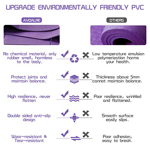 Avoalre Esterilla de Yoga Antideslizante Plegable, Colchoneta de Yoga PVC Antideslizante 5MM de Grosor Fácil de Doblar para Fitness Yoga Ejercicio Pilates Deportes, 173x61CM, Púrpura Avoalre Esterilla de Yoga Antideslizante Plegable, Colchoneta de Yoga PVC Antideslizante 5MM de Grosor Fácil de Doblar para Fitness Yoga Ejercicio Pilates Deportes, 173x61CM, Púrpura