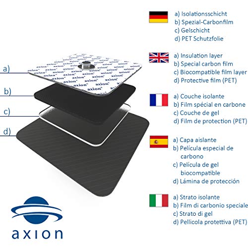 axion 2x electrodos cuello - forma optimizada - compatible con VITALCONTROL BEURER