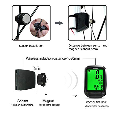 BACKTURE Cuentakilómetros para Bicicleta, Velocímetro inalámbrico para Bicicleta con Pantalla LCD de retroiluminación, Impermeable, Sueño Automático