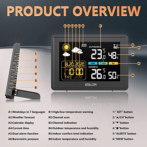 BACKTURE Estacion Meteorologica, Termometros Higrometro Digitales Inalámbrica Interior con Sensor Exterior conPrevisión Meteorológica, Temperatura, Humedad, Hora Local, Reloj Despertador, 7 Idiomas