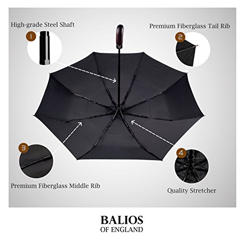 Balios Paraguas Plegable Negro Balios Paraguas Plegable Negro