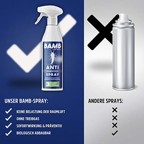 Bamb - Spray contra pececillos de plata - 500 ml de producto contra pececillos de plata en casa - Cebo para pececillos de plata y trampa alternativa Bamb - Spray contra pececillos de plata - 500 ml de producto contra pececillos de plata en casa - Cebo para pececillos de plata y trampa alternativa