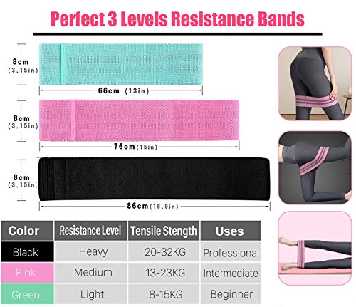 Bandas de Resistencia, Antideslizantes Bandas de Ejercicios de Cadera para Fuerza de piernas y glúteos, Bandas Elasticas de Fitness para Yoga, Pilates, Crossfit, Estiramientos, Fisioterapia (Set de 3)