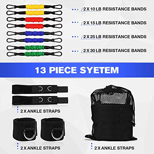 Bandas de resistencia de la pierna de velocidad, velocidad y agilidad para entrenamiento de atletismo, correa de estiramiento para todos los deportes, rápido sprinting Bandas de resistencia de la pierna de velocidad, velocidad y agilidad para entrenamiento de atletismo, correa de estiramiento para todos los deportes, rápido sprinting
