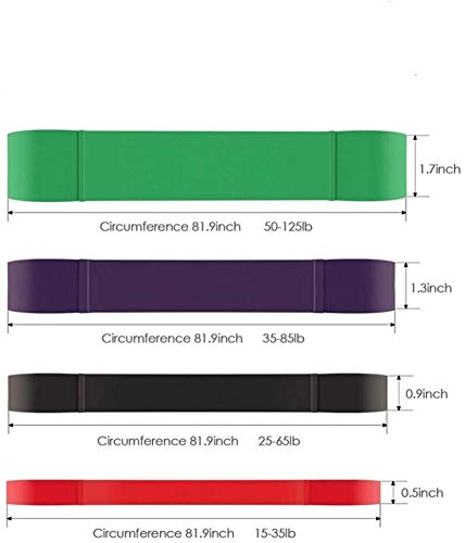Bandas de resistencia del látex Tire duración hasta Assist Bandas de fisioterapia, rehabilitación, estiramiento, yoga, Inicio Equipo de entrenamiento y Powerlifting entrenamiento estiramiento del ejer Bandas de resistencia del látex Tire duración hasta Assist Bandas de fisioterapia, rehabilitación, estiramiento, yoga, Inicio Equipo de entrenamiento y Powerlifting entrenamiento estiramiento del ejer