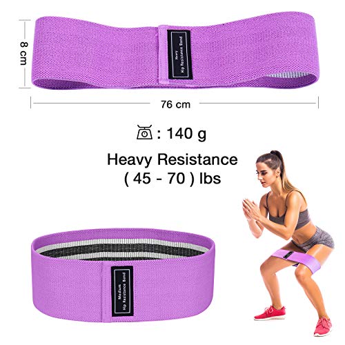 Bandas Elásticas de Fitness Gluteos,Bandas de Resistencia Antideslizante Musculacion de 3 Niveles,Mujeres, Hombres,Cintas Elasticas para Gluteos para Cadera, Piernas, Brazos, Yoga, Pilates, Fitness