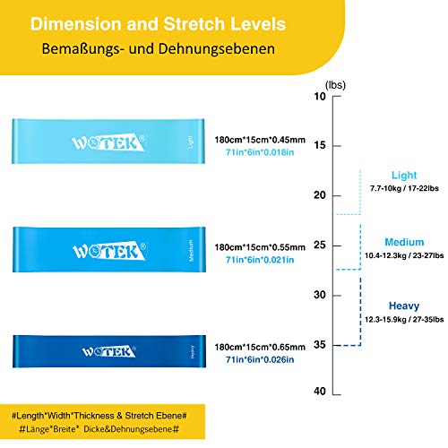 Bandas Elasticas de Resistencia,Juego De 3 Bandas De Resistencia Fitness, Largas Ligas De Ejercicios Con 3 Niveles De Resistencia, Cintas Elasticas Pilates, Yoga, Entrenamiento, Rehabilitación, Gym