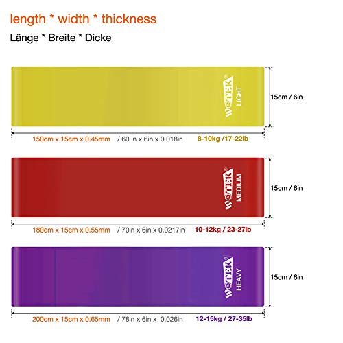 Bandas Elasticas Fitness Goma Resistencia Bandas de Ejercicios para Yoga, Pilates, Crossfit, Estiramientos, Fisioterapia, Entrenamiento de Fuerza, 3 Cintas Elastica de Resistencia con Nivel de Marca Bandas Elasticas Fitness Goma Resistencia Bandas de Ejercicios para Yoga, Pilates, Crossfit, Estiramientos, Fisioterapia, Entrenamiento de Fuerza, 3 Cintas Elastica de Resistencia con Nivel de Marca