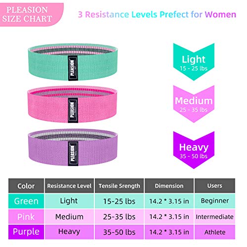 Bandas Elasticas Gluteos Musculacion, Antideslizante Tela Bandas de Resistencia para Mujeres, Hombres, (Set de 3) Cintas Elasticas Fitness para Piernas/Glúteos/Muslo, Pilates, Yoga y Musculación Bandas Elasticas Gluteos Musculacion, Antideslizante Tela Bandas de Resistencia para Mujeres, Hombres, (Set de 3) Cintas Elasticas Fitness para Piernas/Glúteos/Muslo, Pilates, Yoga y Musculación