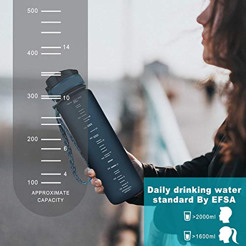 Baomay Botella de Agua Deportiva 350ml, Adultos/Niños Bottle con Filtro, Bidon de Bebidas Plástico Tritan, para Gimnasio, Ciclismo, Trekking | Sin-BPA & Impermeable & Reutilizable (Arándano) Baomay Botella de Agua Deportiva 350ml, Adultos/Niños Bottle con Filtro, Bidon de Bebidas Plástico Tritan, para Gimnasio, Ciclismo, Trekking | Sin-BPA & Impermeable & Reutilizable (Arándano)