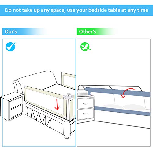 Barandilla de Cama Anti-Caída Infantil Plegable Seguro Riel de Cama para Niños Bebé Blanco (180cm x 68 cm)