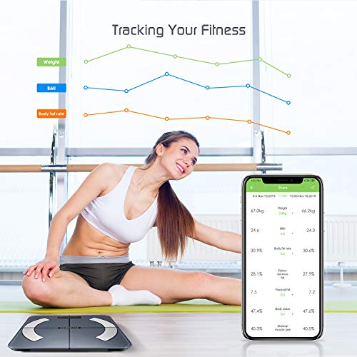 Báscula Grasa Corporal Báscula de Baño Wireless Báscula Baño Digital Analizar Más de 13 Funciones, Monitores de Composición Corporal Máximo 180kg para Andriod y iOS (Negro) Báscula Grasa Corporal Báscula de Baño Wireless Báscula Baño Digital Analizar Más de 13 Funciones, Monitores de Composición Corporal Máximo 180kg para Andriod y iOS (Negro)
