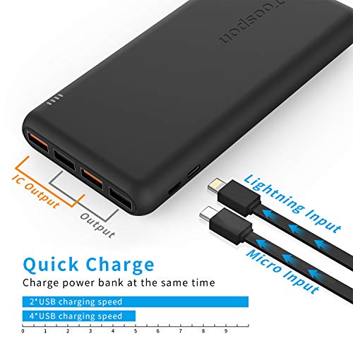 Batería Externa 30000mAh con Linterna 4 Puertos USB Banco de Energía Portátil Cargador Portátil y Aspecto Elegante para Teléfonos Móviles y Otras Electrónicas