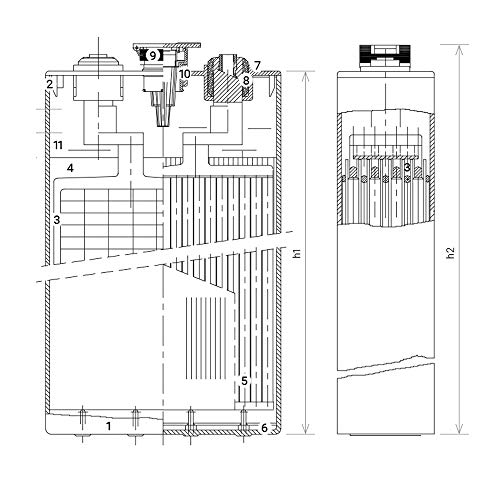 Batería Solar Estacionaria 2V 1073Ah C-100/12 Vasos / 30% + Baratas que Baterías OPzS/Aplicaciones Solares o Tracción