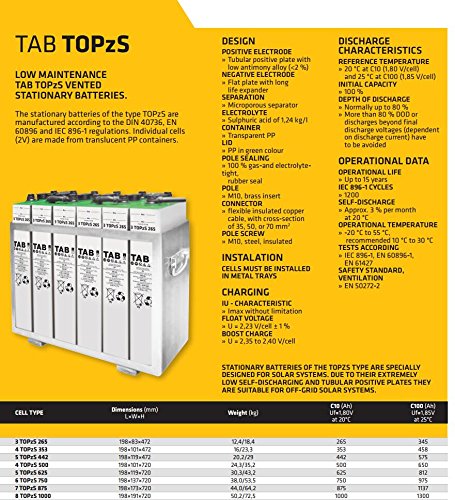 Baterías solar fotovoltaicos 6 unidad TAB 3 TOPzS 265-345AH 2V vida diseñada Mas de 15 años