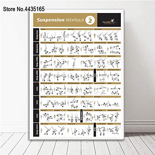 BBSJX Bodybuilding Gym Sport Fitness Dumbbell Poster, Kettlebell Workout Exercise Training Chart Art Wall Poster Decor, Hanging Painting Oil Painting -4_50X70Cm_No_Frame BBSJX Bodybuilding Gym Sport Fitness Dumbbell Poster, Kettlebell Workout Exercise Training Chart Art Wall Poster Decor, Hanging Painting Oil Painting -4_50X70Cm_No_Frame