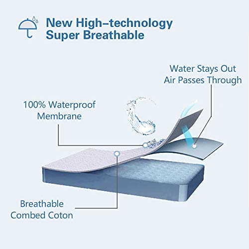 Bedecor Algodón Protector de colchón 135x190cm,Impermeable y Transpirable, Hipoalergénico Bedecor Algodón Protector de colchón 135x190cm,Impermeable y Transpirable, Hipoalergénico