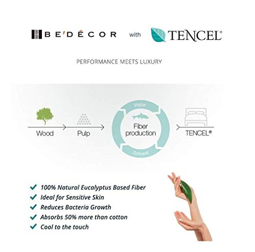 Bedecor Tencel Protector de Colchón,Impermeable y Transpirable - 90 x 200 cm Bedecor Tencel Protector de Colchón,Impermeable y Transpirable - 90 x 200 cm