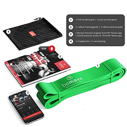BeMaxx Banda Elástica de Resistencia Guía de Entrenamiento | para Pull–Ups, Crossfit, Yoga, Pilates | Banda de Tracción para Fitness y Estiramientos | Duradera, Resistente, Versátil BeMaxx Banda Elástica de Resistencia Guía de Entrenamiento | para Pull–Ups, Crossfit, Yoga, Pilates | Banda de Tracción para Fitness y Estiramientos | Duradera, Resistente, Versátil