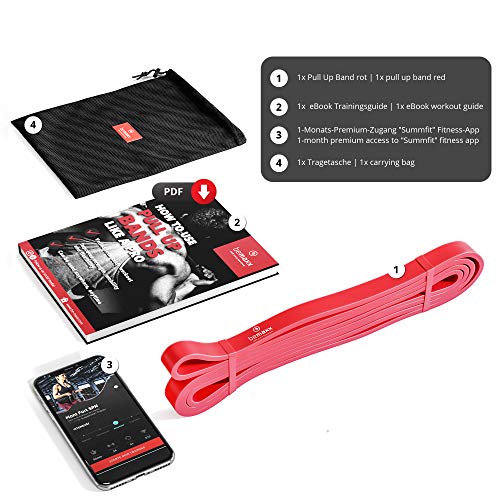 BeMaxx Banda Elástica de Resistencia Guía de Entrenamiento | para Pull–Ups, Crossfit, Yoga, Pilates | Banda de Tracción para Fitness y Estiramientos | Duradera, Resistente, Versátil